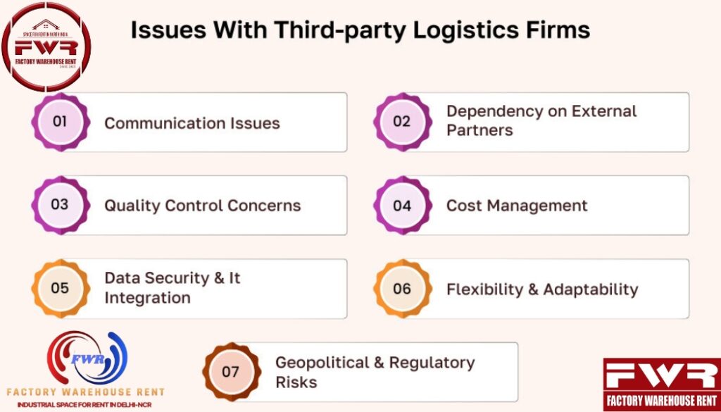 3PL Logistics Issues in India